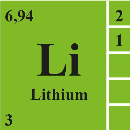 
                            Li
                            Lithium