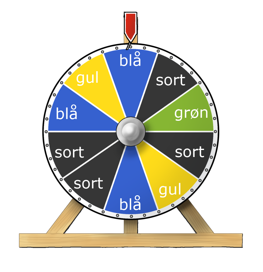 
                                    blå sort grøn sort gul blå sort sort blå gul 
                                    